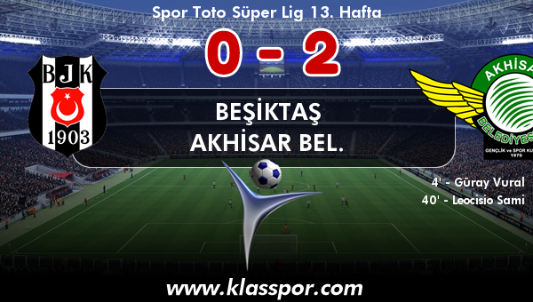 Beşiktaş 0 - Akhisar Bel. 2