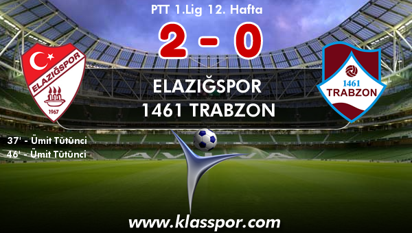 Elazığspor 2 - 1461 Trabzon 0