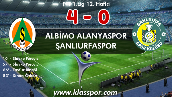 Albimo Alanyaspor 4 - Şanlıurfaspor 0