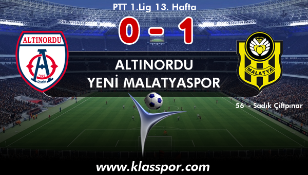 Altınordu 0 - Yeni Malatyaspor 1