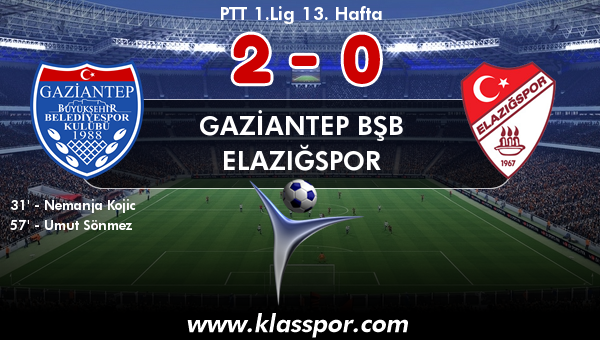 Gaziantep BŞB 2 - Elazığspor 0