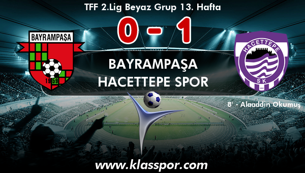 Bayrampaşa 0 - Hacettepe Spor 1