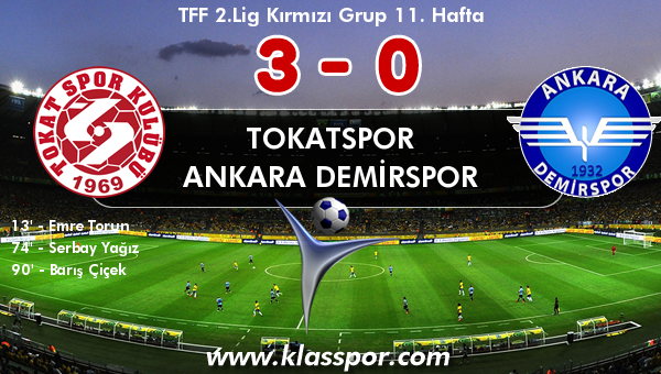 Ankara Demirspor'u deplasmanda TOKAT'ladılar...