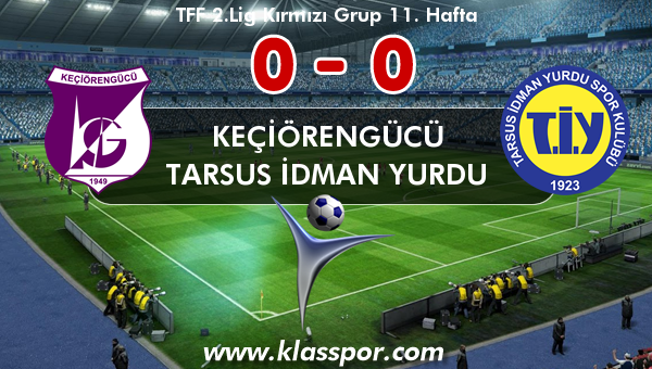 Keçiörengücü 0 - Tarsus İdman Yurdu 0