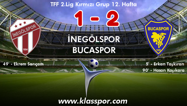 İnegölspor 1 - Bucaspor 2