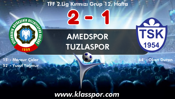 Amedspor 2 - Tuzlaspor 1