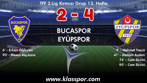 Bucaspor 2 - Eyüpspor 4