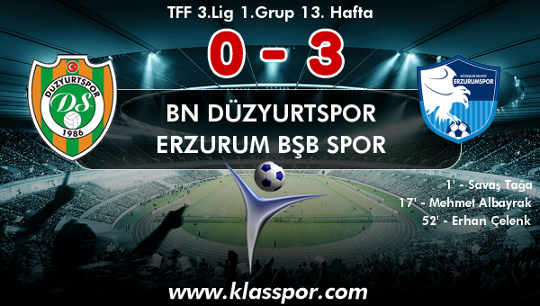 BN Düzyurtspor 0 - Erzurum Bşb Spor 3