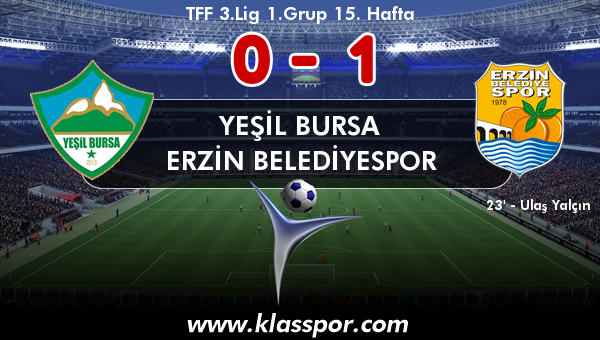 Yeşil Bursa 0 - Erzin Belediyespor 1