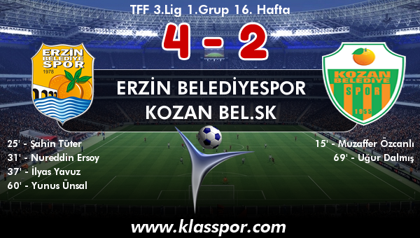 Erzin Belediyespor 4 - Kozan Bel.SK 2