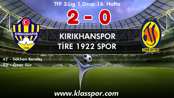 Kırıkhanspor 2 - Tire 1922 Spor 0