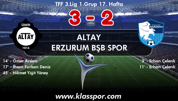 Altay 3 - Erzurum Bşb Spor 2