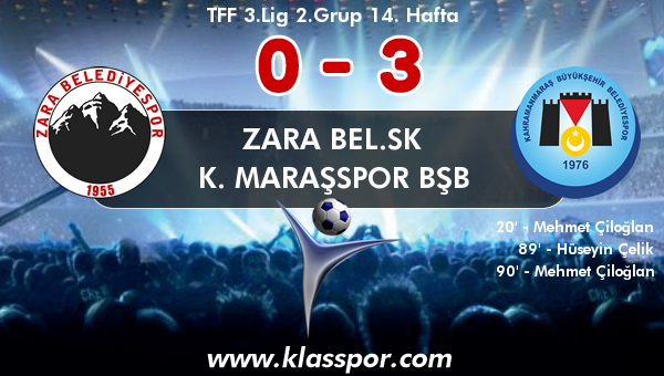 Zara Bel.SK 0 - K. Maraşspor BŞB 3