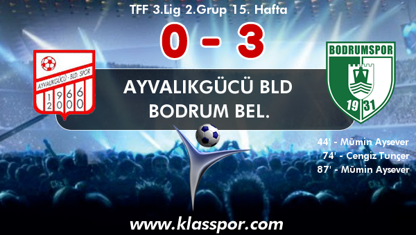 Ayvalıkgücü Bld 0 - Bodrum Bel. 3