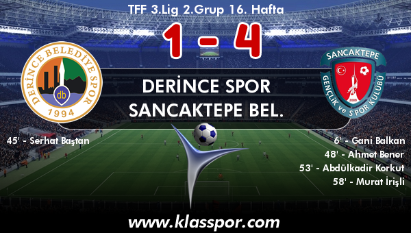 Derince Spor 1 - Sancaktepe Bel. 4