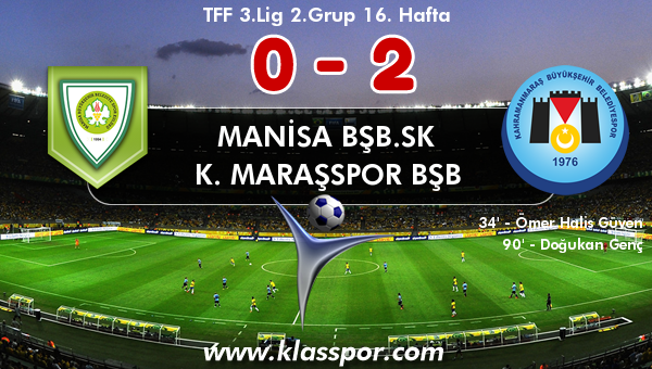 Manisa BŞB.SK 0 - K. Maraşspor BŞB 2