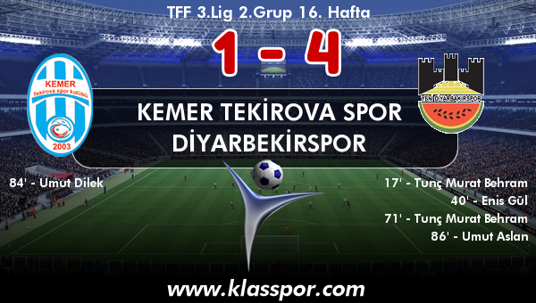 Kemer Tekirova Spor 1 - Diyarbekirspor 4