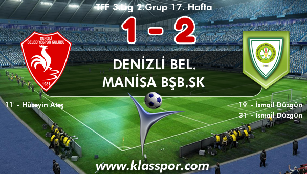 Denizli Bel. 1 - Manisa BŞB.SK 2