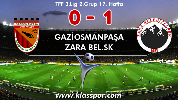 Gaziosmanpaşa 0 - Zara Bel.SK 1