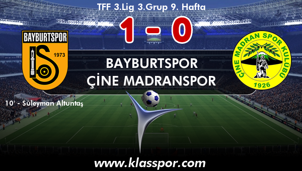 Bayburtspor 1 - Çine Madranspor 0