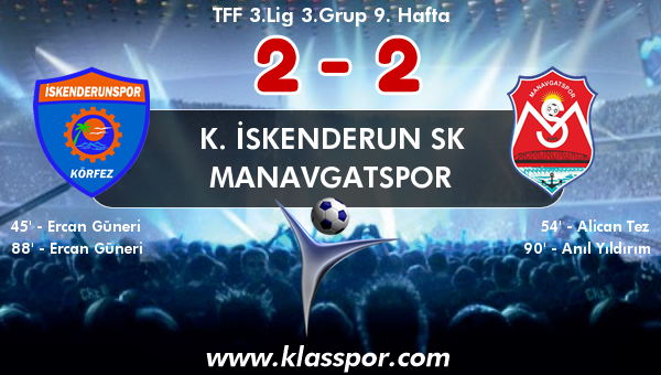 K. İskenderun SK 2 - Manavgatspor 2