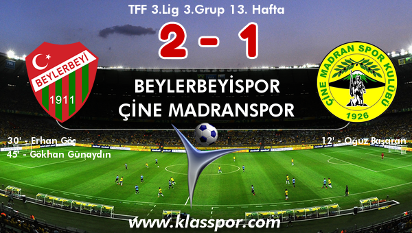 Beylerbeyispor 2 - Çine Madranspor 1