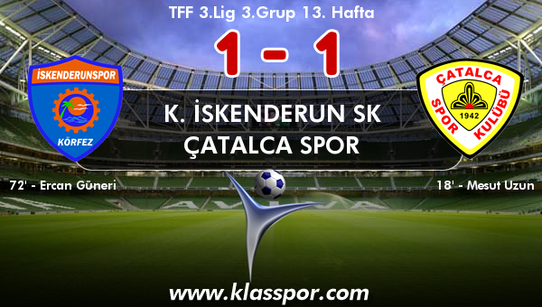 K. İskenderun SK 1 - Çatalca Spor 1