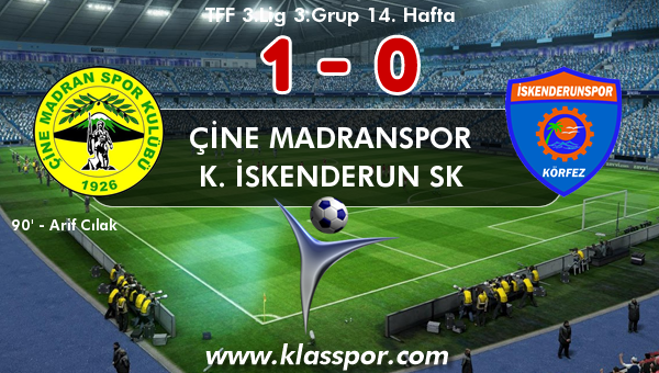 Çine Madranspor 1 - K. İskenderun SK 0