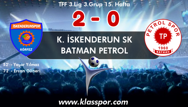 K. İskenderun SK 2 - Batman Petrol 0