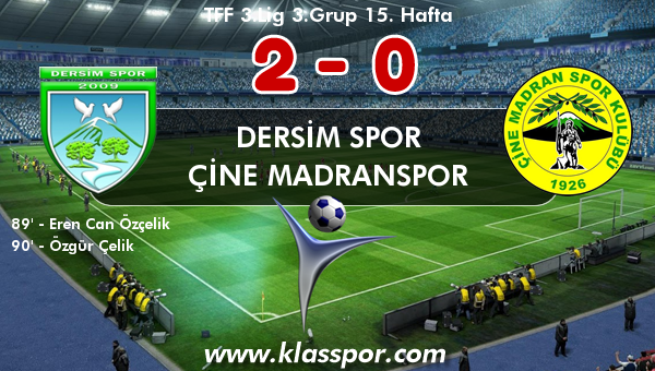 Dersim Spor 2 - Çine Madranspor 0