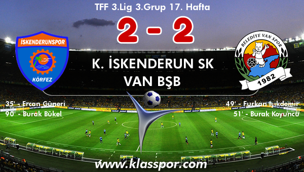 K. İskenderun SK 2 - Van BŞB 2