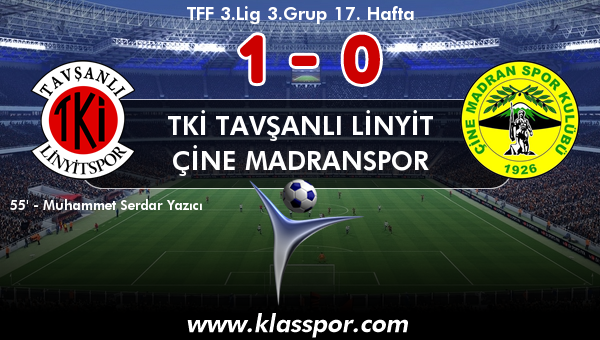 TKİ Tavşanlı Linyit 1 - Çine Madranspor 0