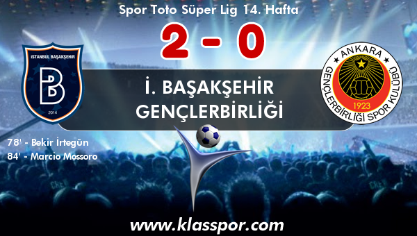 İ. Başakşehir 2 - Gençlerbirliği 0