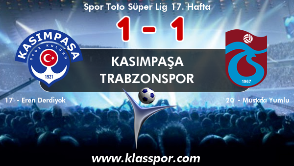 Kasımpaşa 1 - Trabzonspor 1