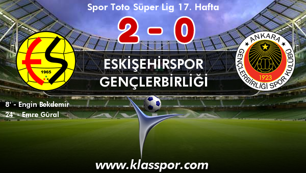 REZALET! Gençlerbirliği:0 - Eskişehirspor:2
