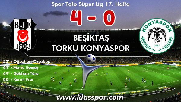 Beşiktaş 4 - Torku Konyaspor 0