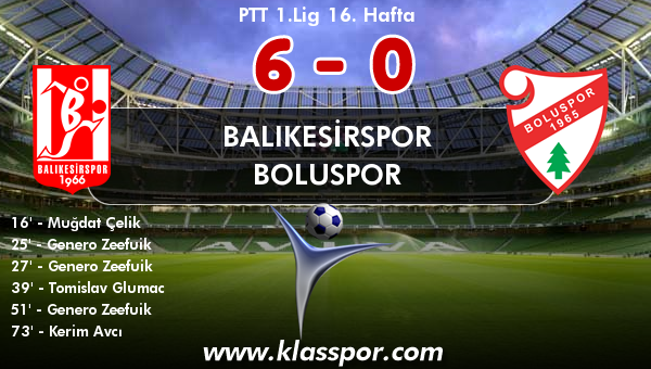 Balıkesirspor 6 - Boluspor 0