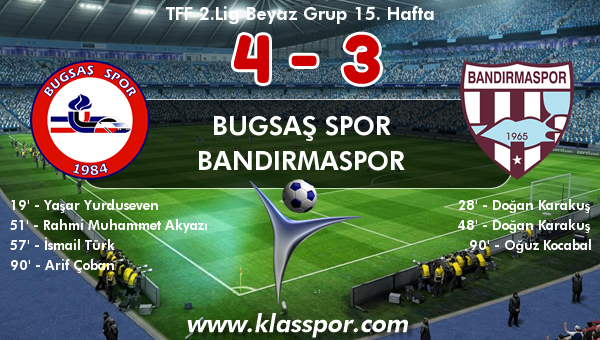 Bugsaş Spor 4 - Bandırmaspor 3