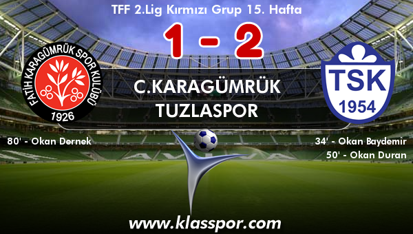 C.Karagümrük 1 - Tuzlaspor 2
