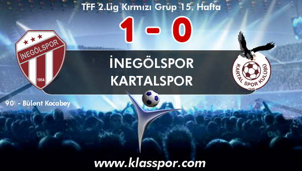 İnegölspor 1 - Kartalspor 0