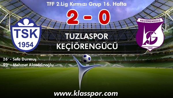 Tuzlaspor 2 - Keçiörengücü 0