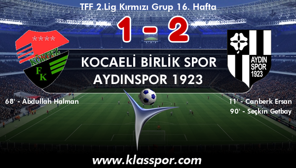 Kocaeli Birlik Spor 1 - Aydınspor 1923 2