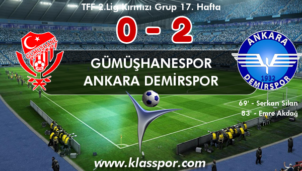 Gümüşhanespor 0 - Ankara Demirspor 2