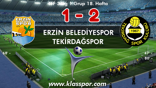 Erzin Belediyespor 1 - Tekirdağspor 2
