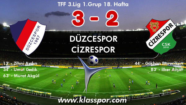 Düzcespor 3 - Cizrespor 2