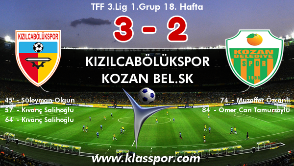 Kızılcabölükspor 3 - Kozan Bel.SK 2