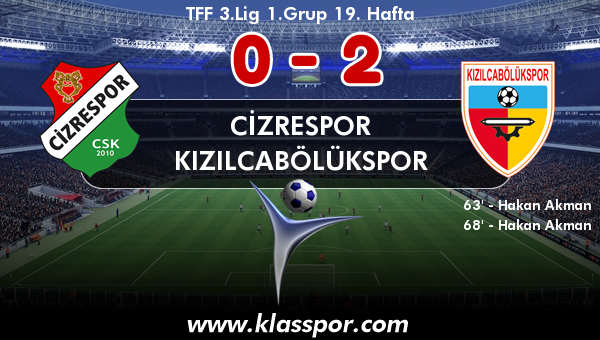 Cizrespor 0 - Kızılcabölükspor 2