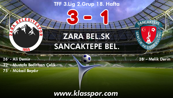 Zara Bel.SK 3 - Sancaktepe Bel. 1