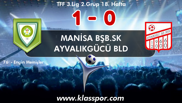 Manisa BŞB.SK 1 - Ayvalıkgücü Bld 0