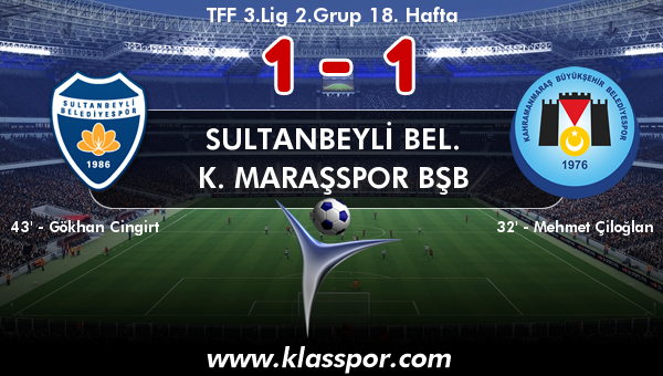 Sultanbeyli Bel. 1 - K. Maraşspor BŞB 1